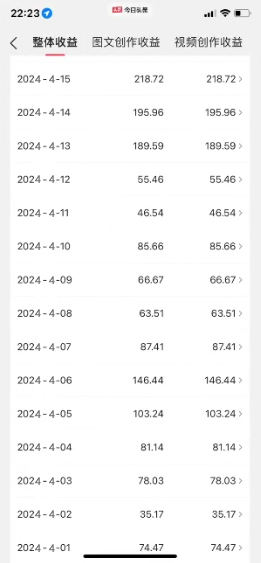 图片[3]-2024视频号最新，免费AI工具做不露脸视频，每月10000+，稳定且超简单，…-创客项目库